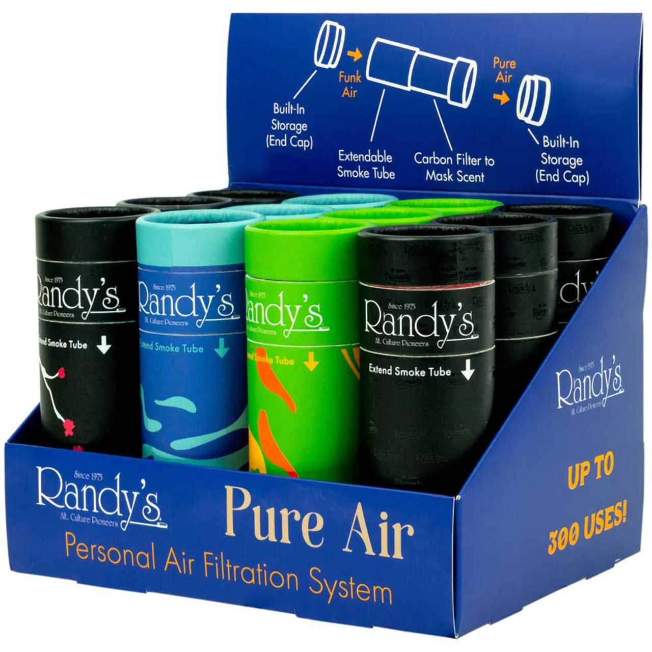 Randy’s Pure Air with packaging