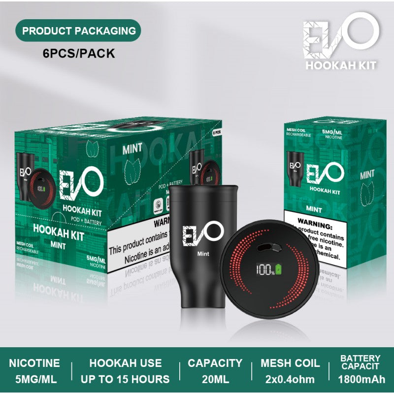 Evo Hookah Bowl Kit Single | Mint with Packaging